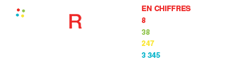 CinéRelève